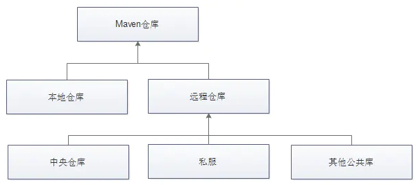 image-20210409155011986