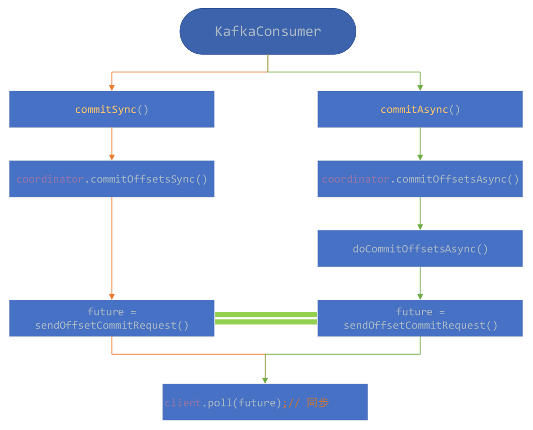 image-20201124154403249