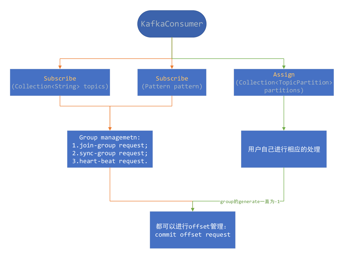 image-20201124145646131