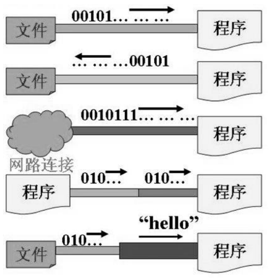 image-20210330203154529