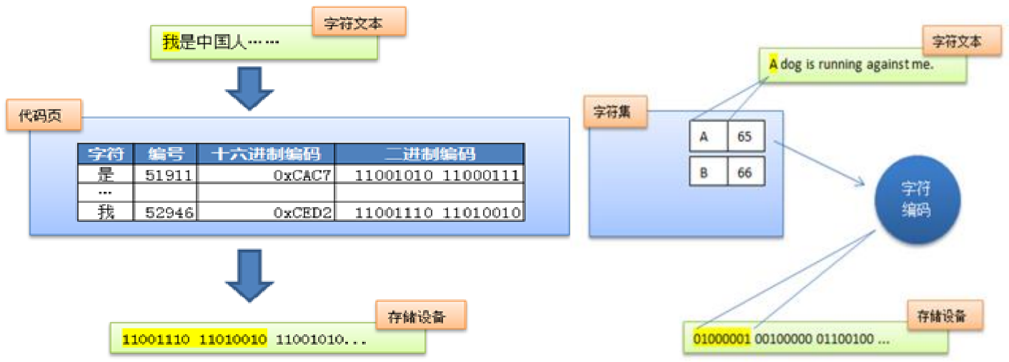 image-20210401173432112