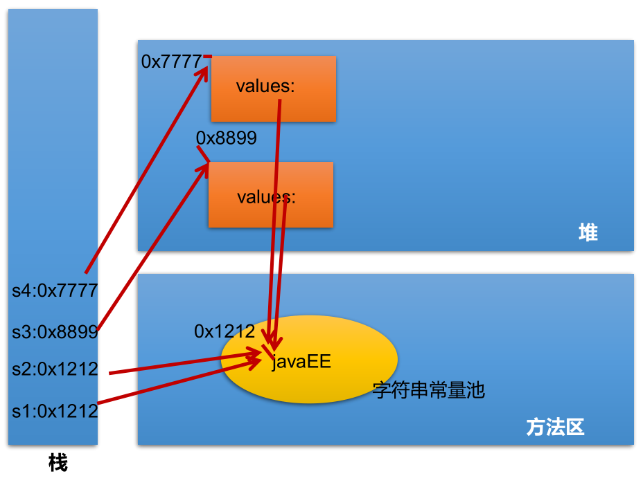 image-20210311173259265