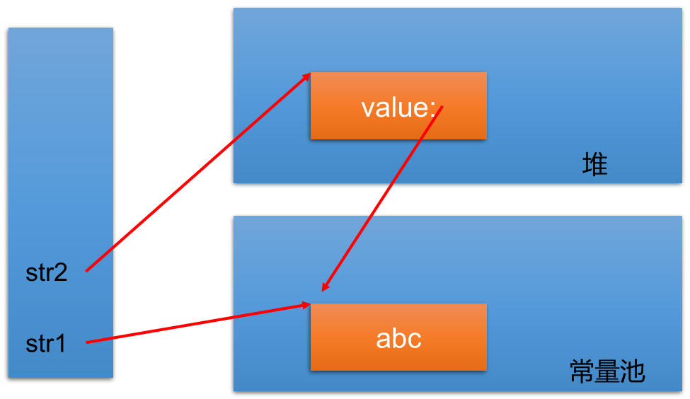 image-20210311194809127