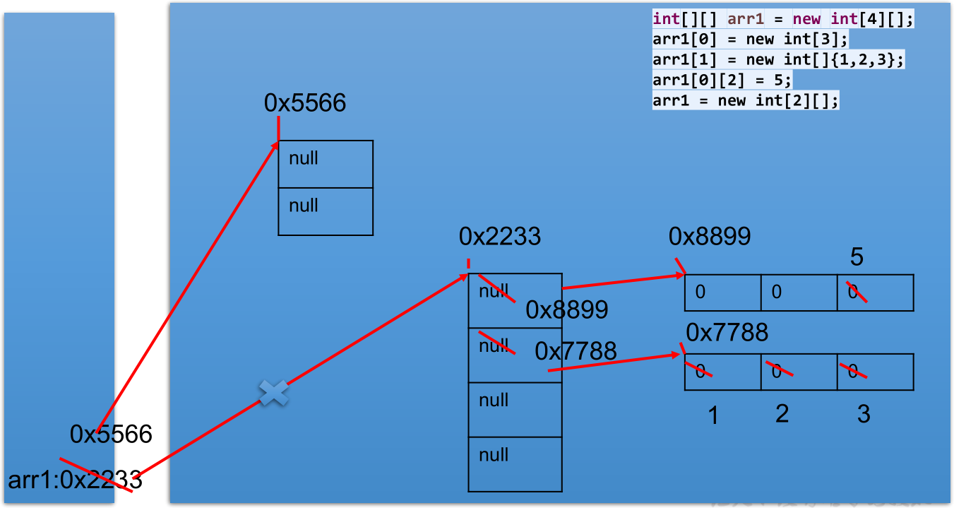 image-20210219091000779