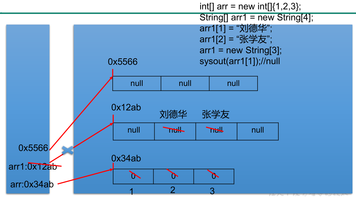 image-20210219091722284