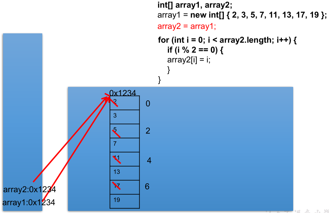 image-20210219140343665