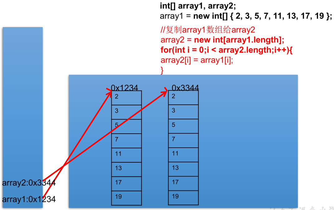 image-20210219140437149