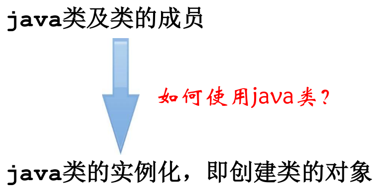 image-20210220102712330