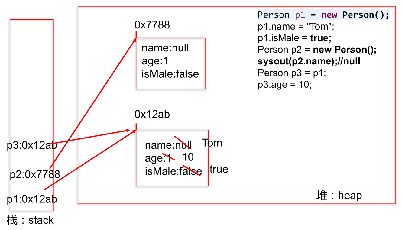 image-20210220112243394