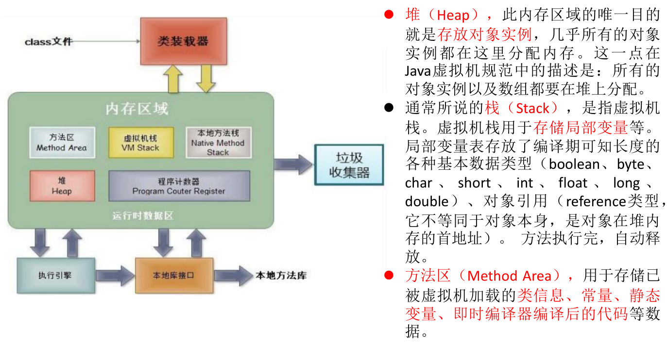 image-20210220114421250