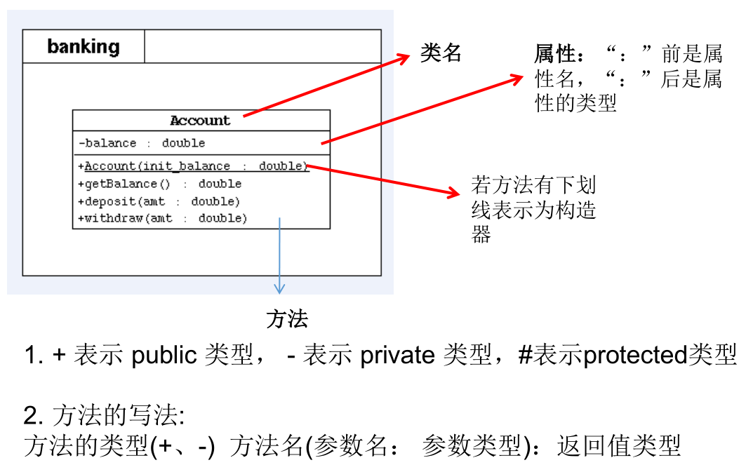 image-20210224112245811