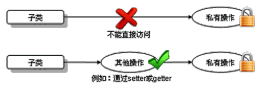 image-20210225102501129