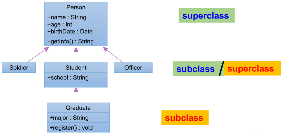 image-20210225104141839