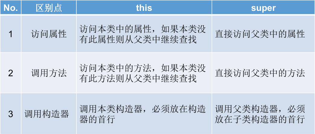 image-20210225163054270