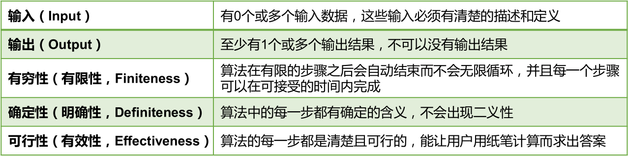 image-20210219163623534