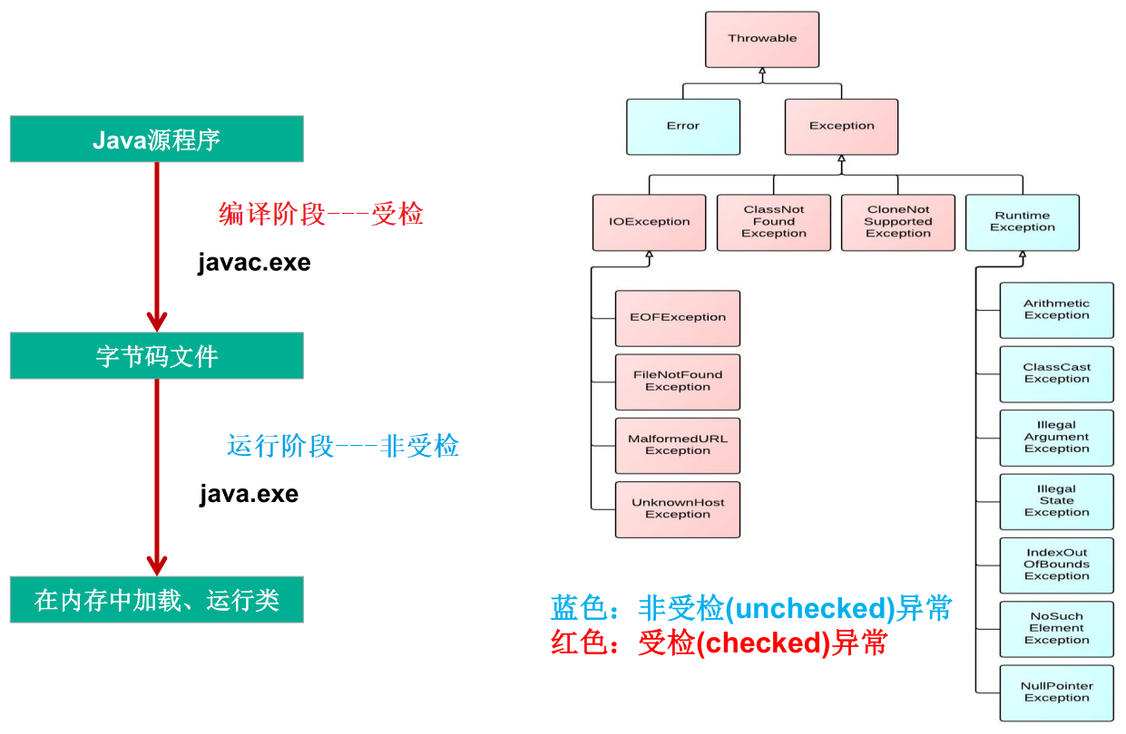 image-20210304094853834