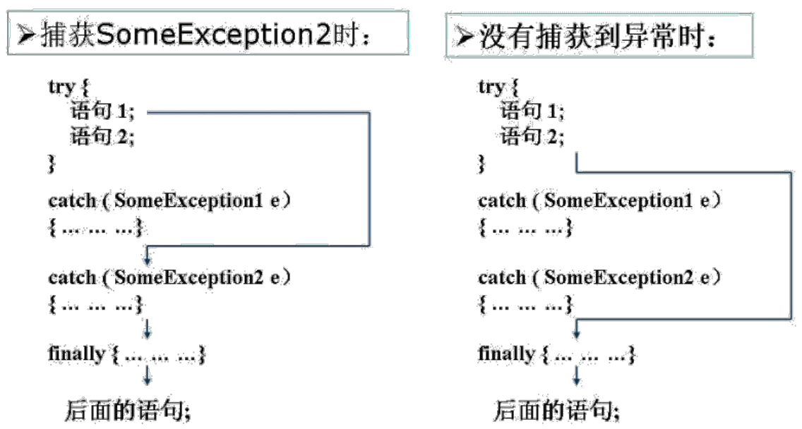 image-20210304141217523