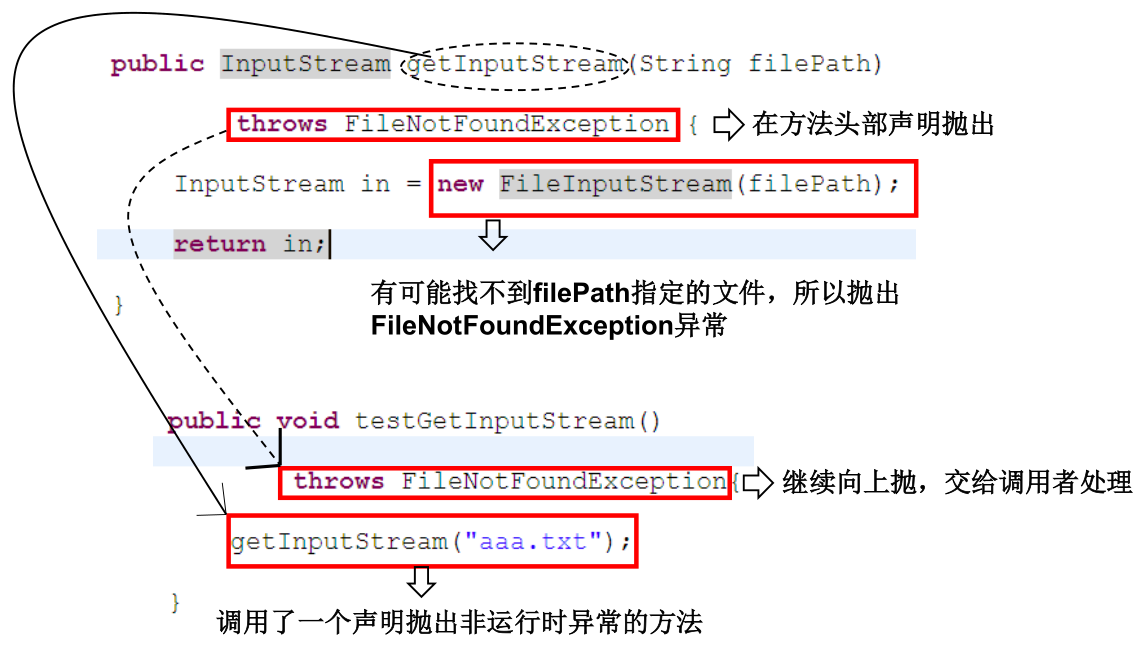 image-20210304142227672