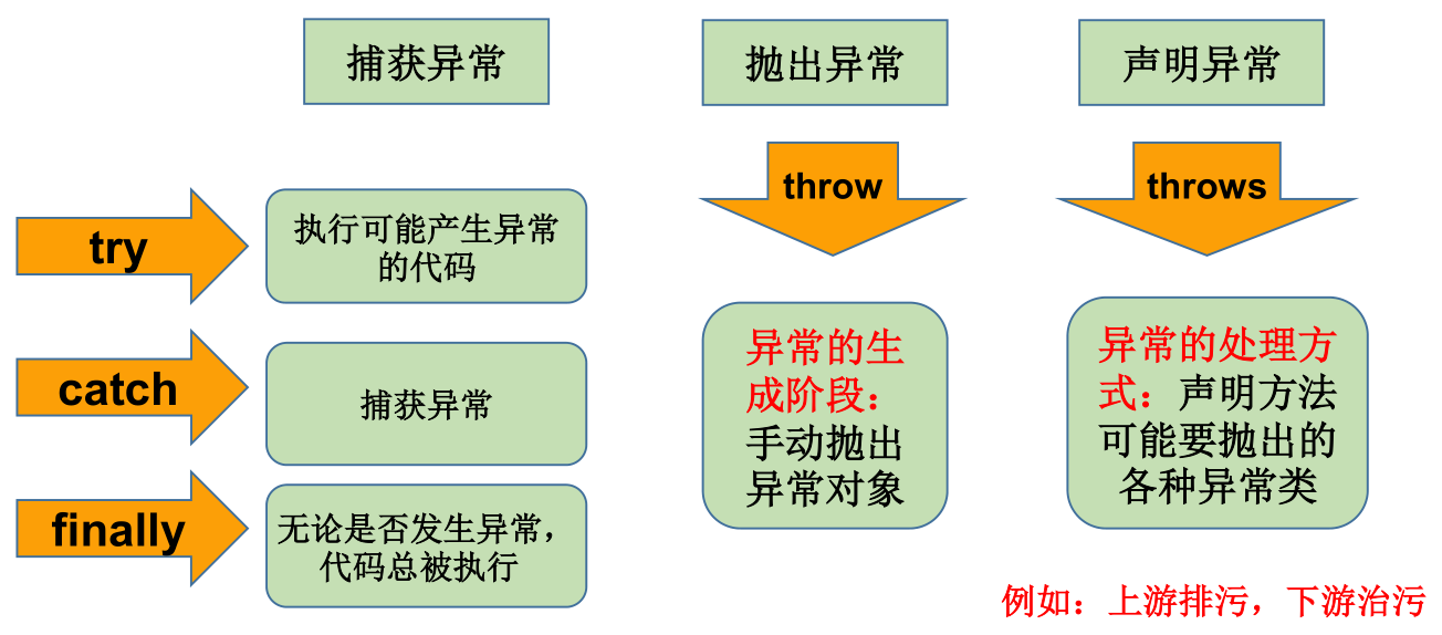 image-20210304155316781