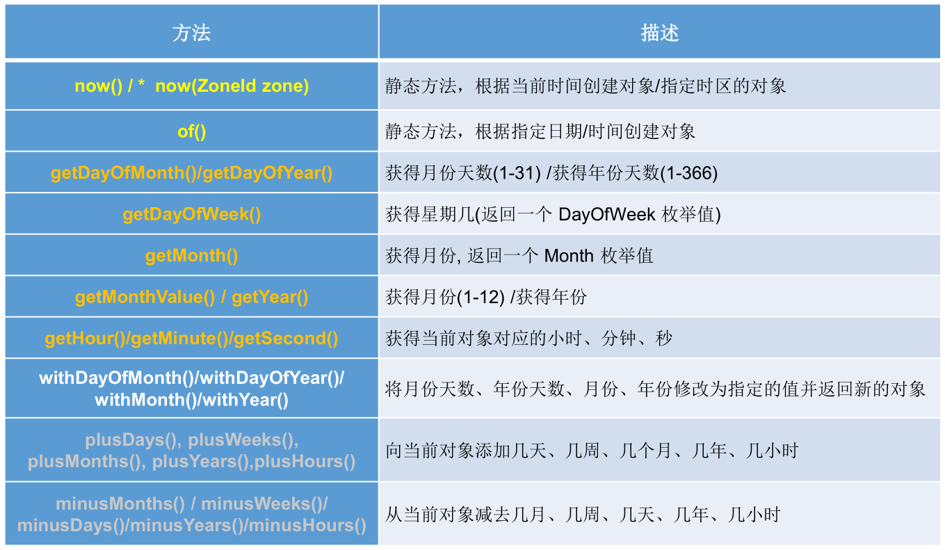 image-20210317105834503