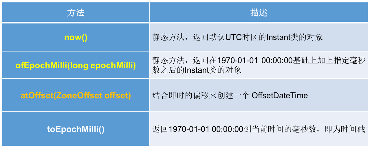 image-20210317114853412