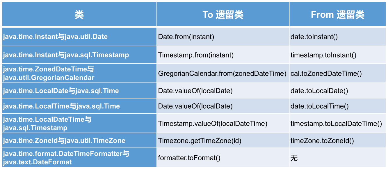 image-20210317152323415