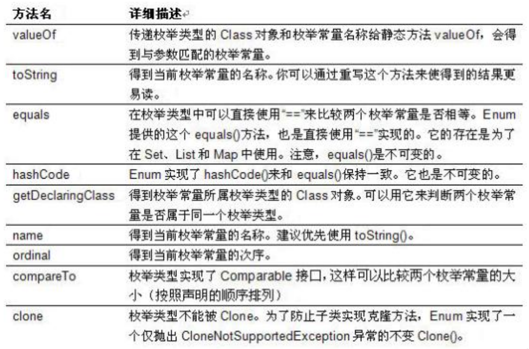 image-20210319105202941