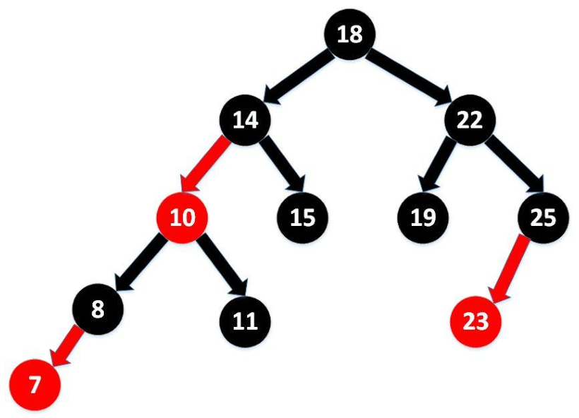 image-20210323113817724