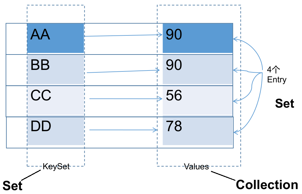 image-20210324111932115