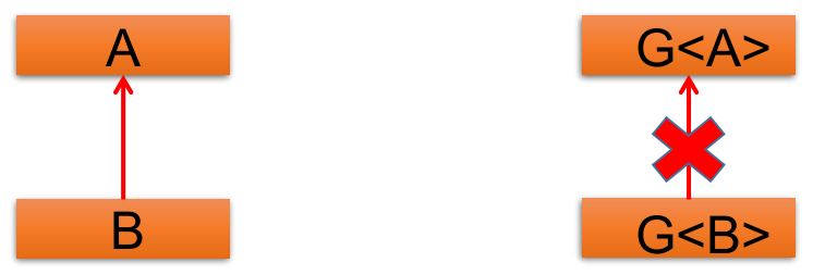 image-20210329132249069