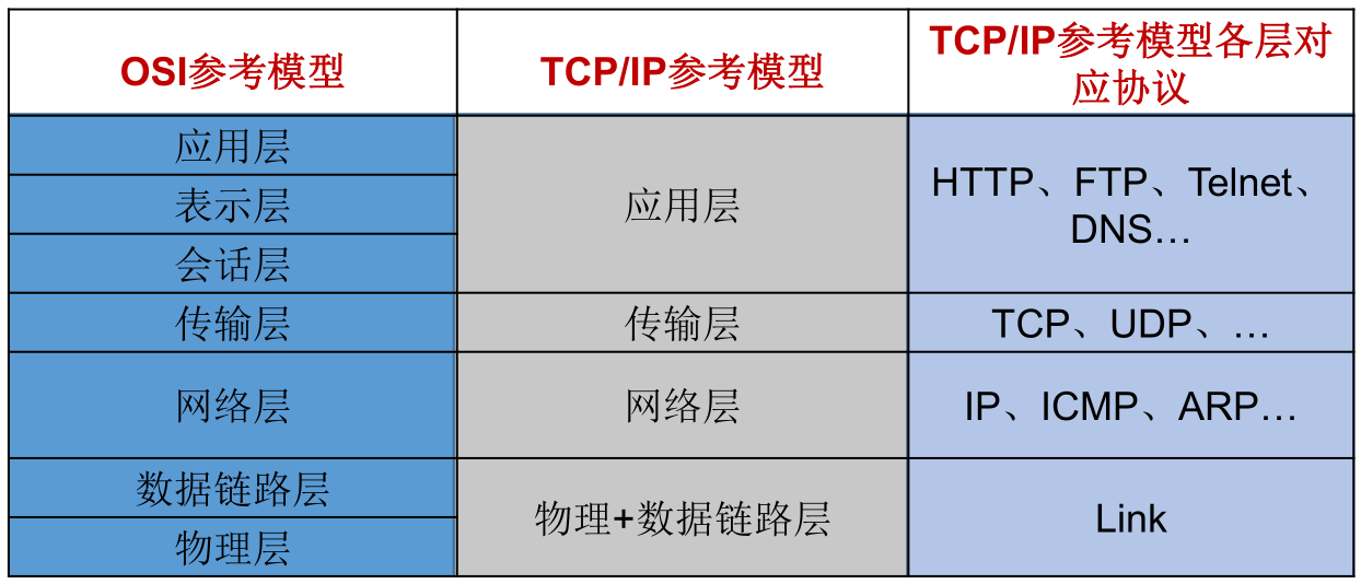 image-20210405204926090