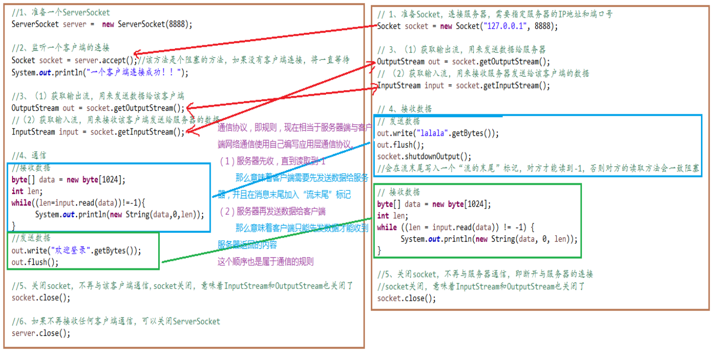 image-20210407094416022