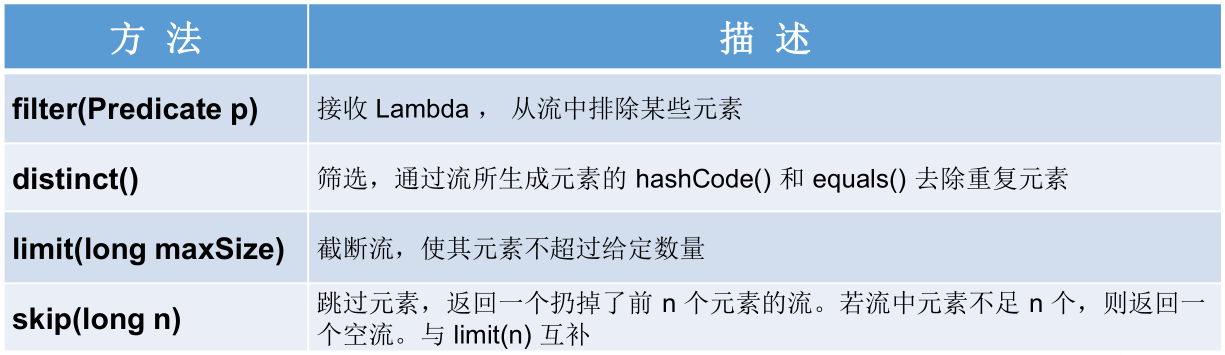 image-20210411190429319