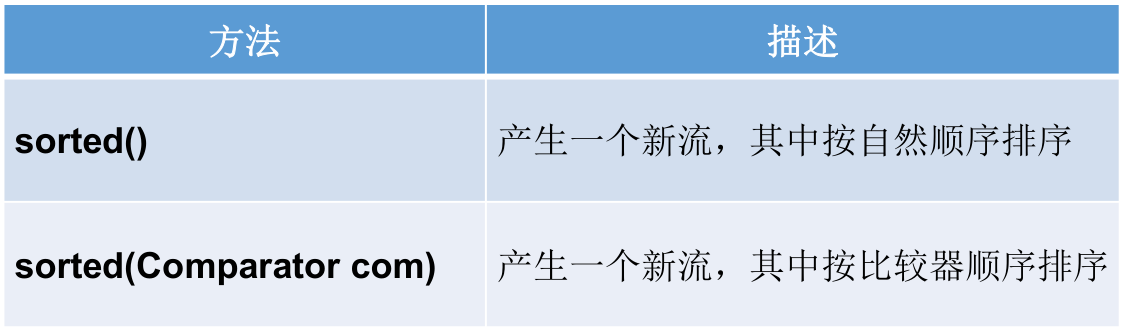 image-20210411190808235