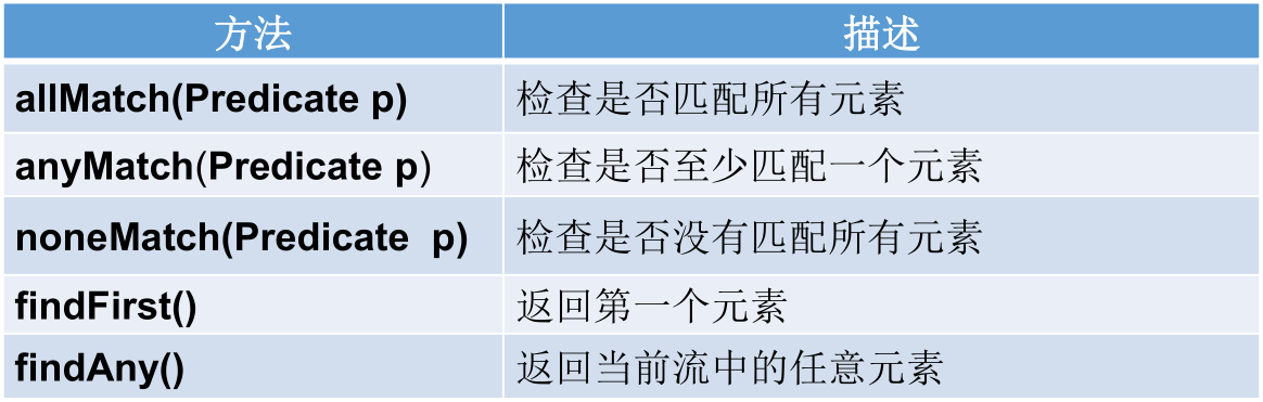 image-20210412092853406