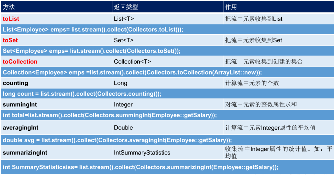 image-20210412102055634