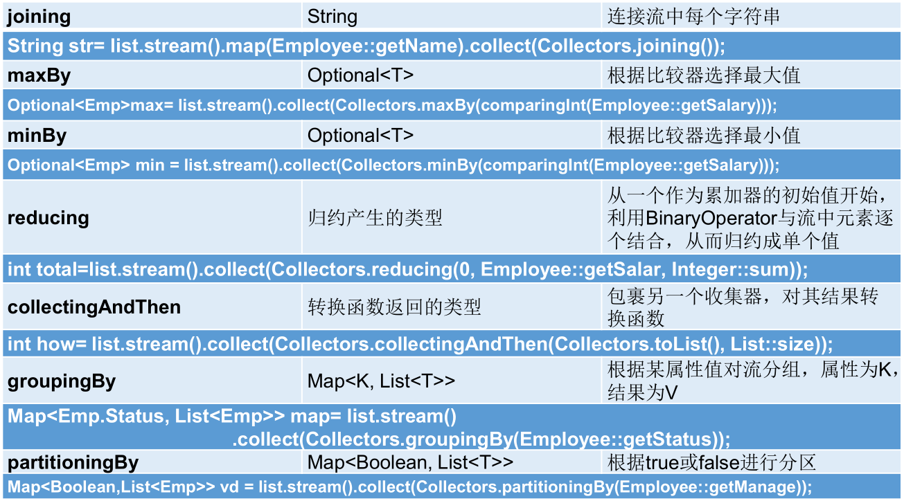 image-20210412102147845