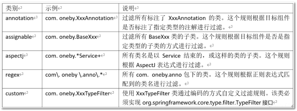 image-20210415172739036