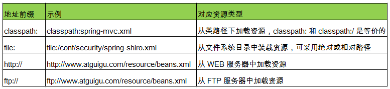 image-20210416115055805