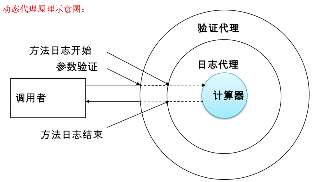 image-20210416151059910