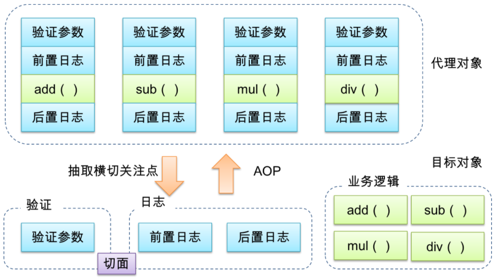 image-20210416152006380