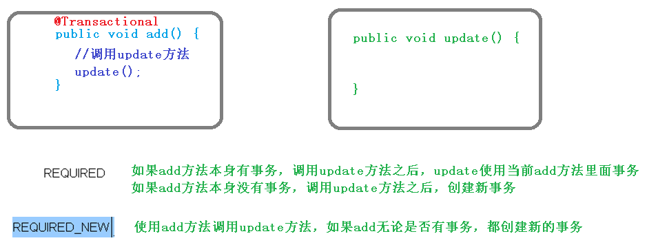 image-20210421163823116