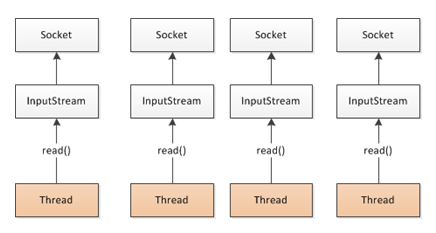 image-20210423220910001