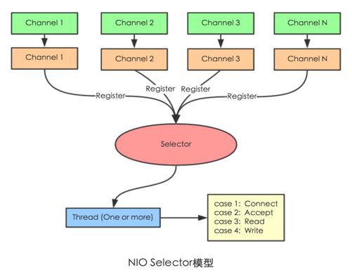 image-20210423220943660