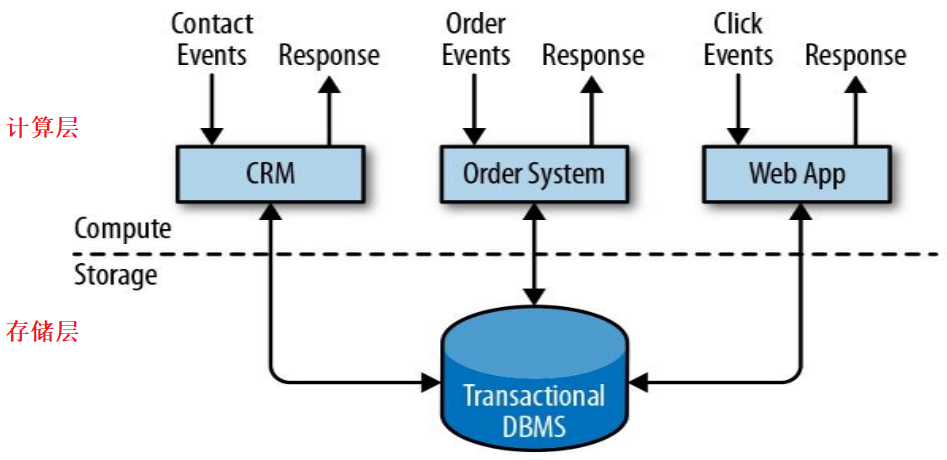 image-20210425162301927