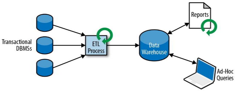 image-20210425162650326