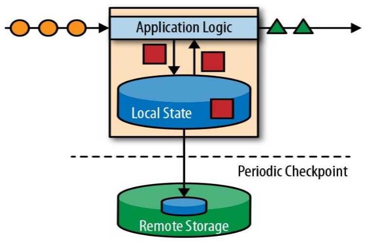 image-20210425165553312