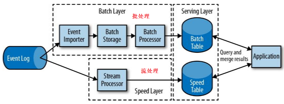 image-20210425165954248