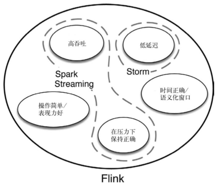 image-20210425170357898