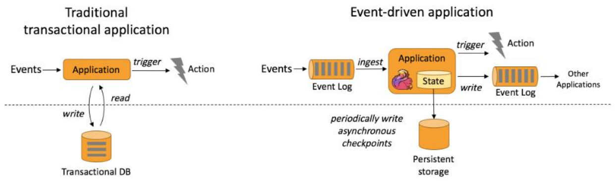 image-20210425171740295